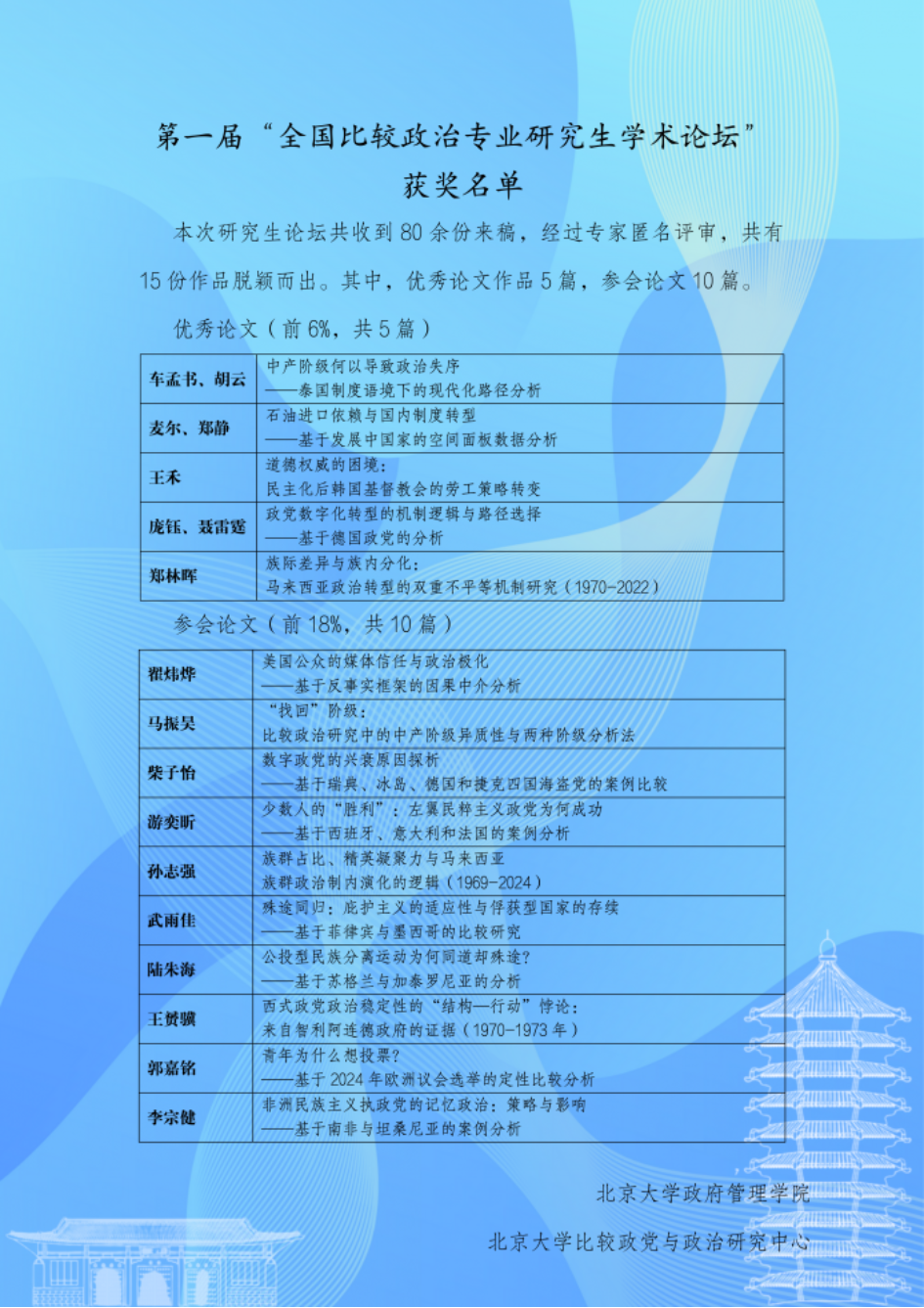公布优秀论文名单_01(1)