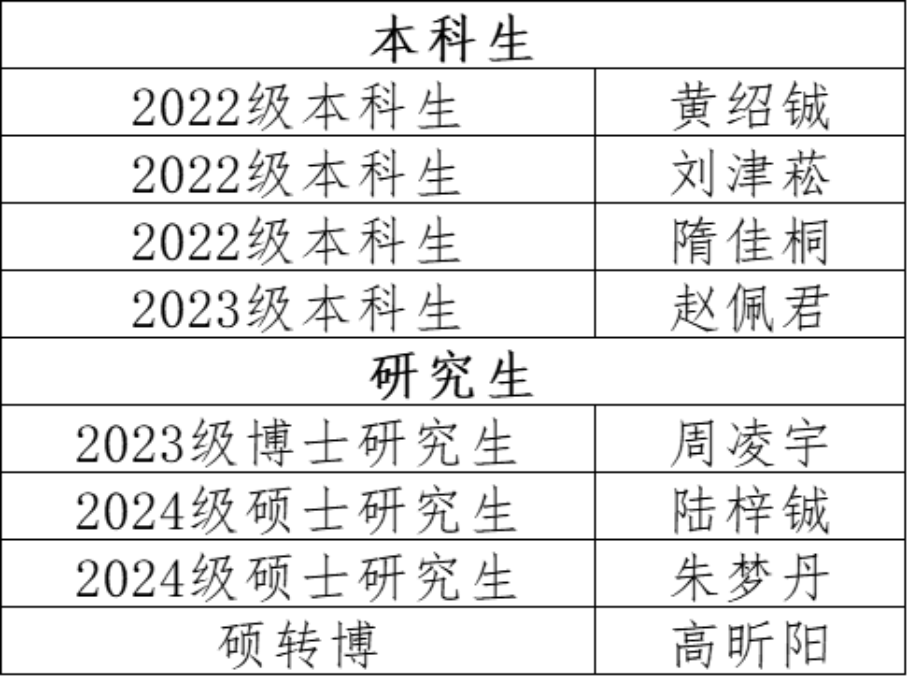 微信图片_20250927153727_386_164